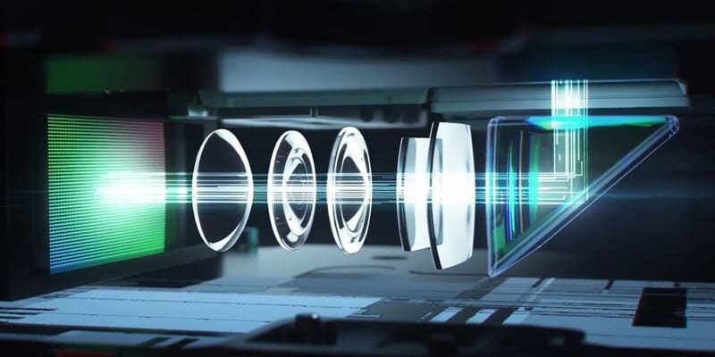 Camera Tiềm Vọng: Công Nghệ Đột Phá