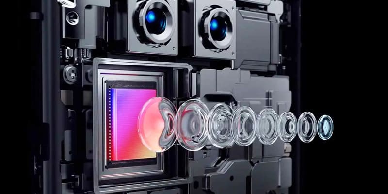 Lợi ích của cảm biến 1 inch