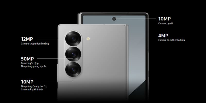 C. Đánh giá về tính năng gập mở