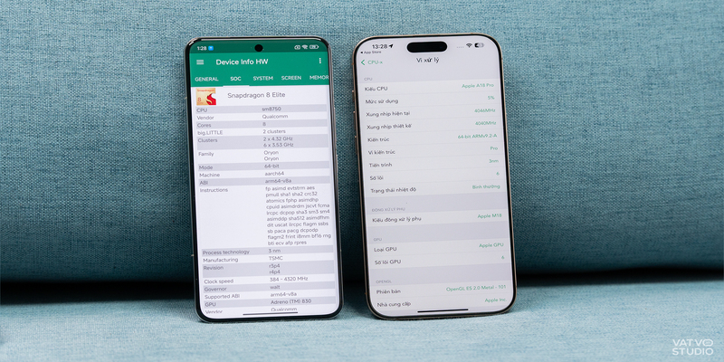 3. Giá cả và giá trị sử dụng