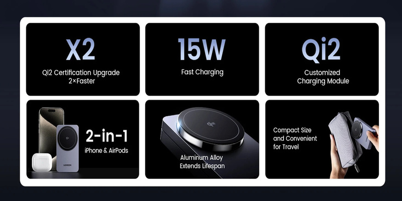 Sạc Không Dây MagSafe 2.0 và Qi2: So Sánh Chi Tiết