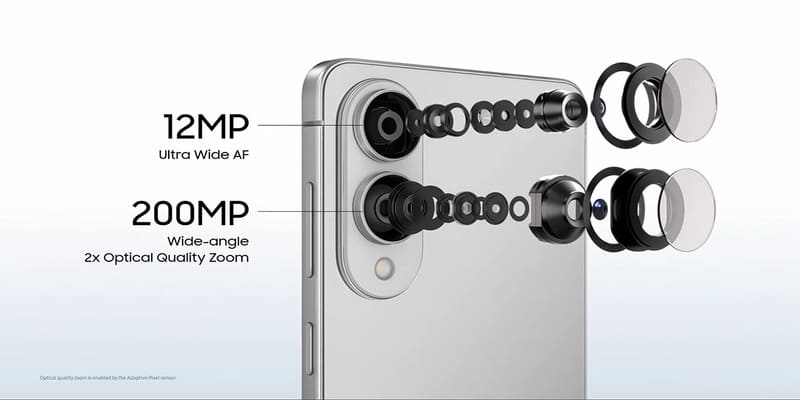 Camera và Chất Lượng Hình Ảnh